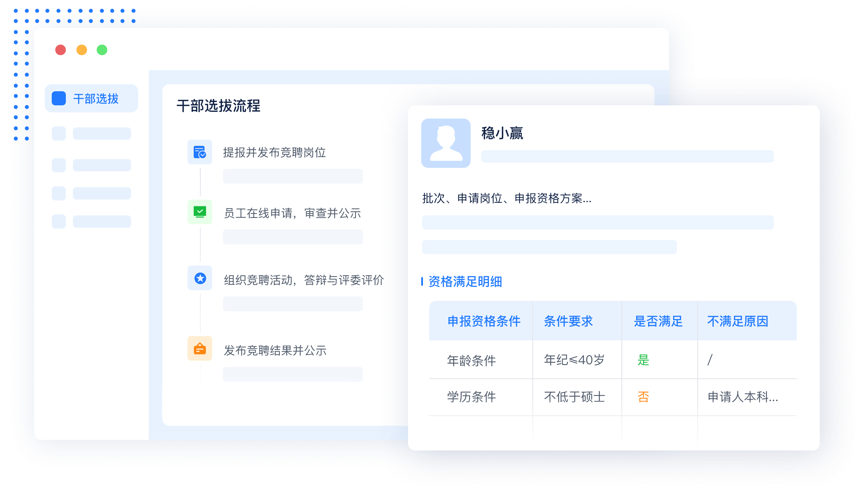 选拔任用流程化