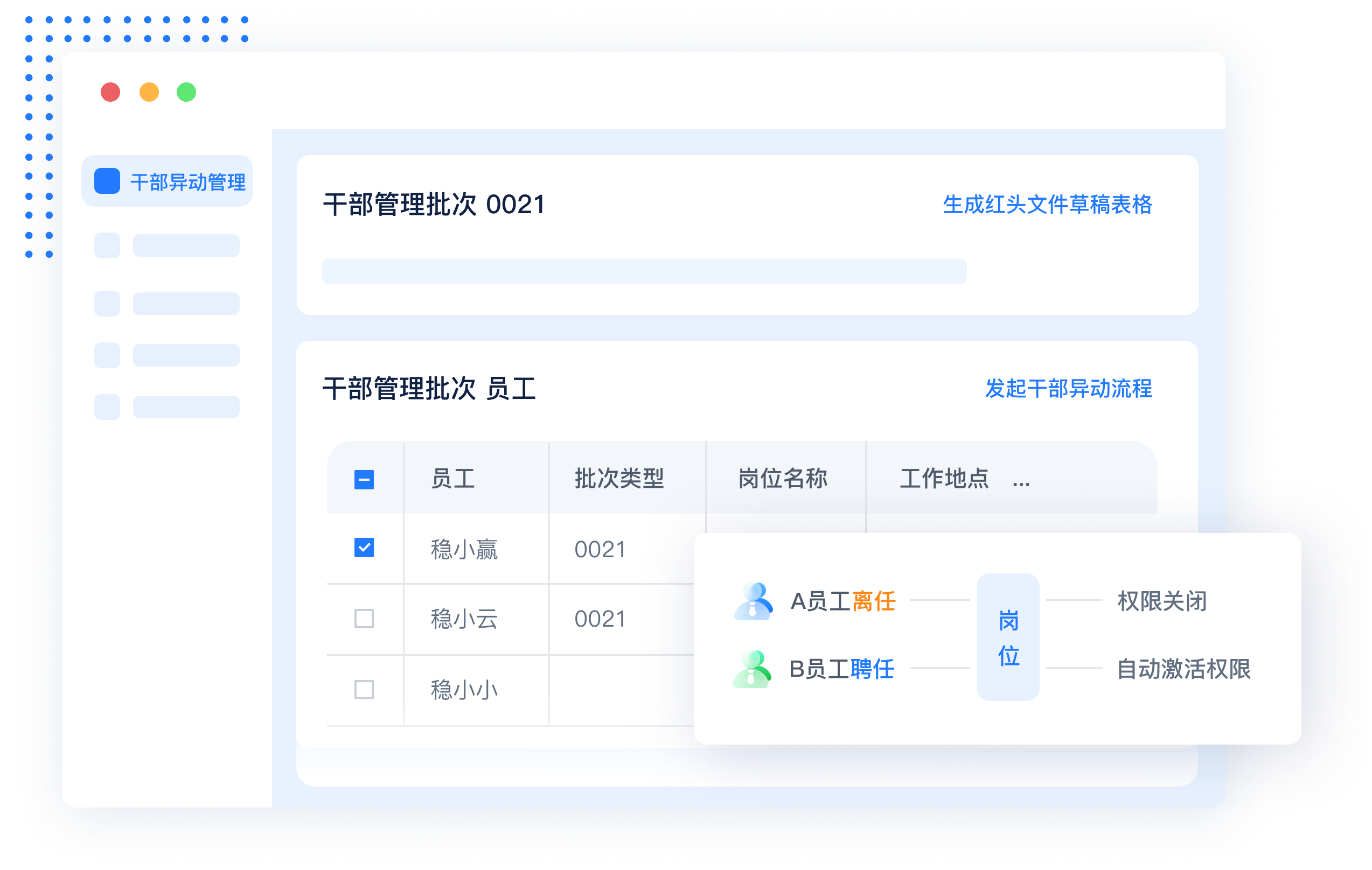 异动管理智能化
