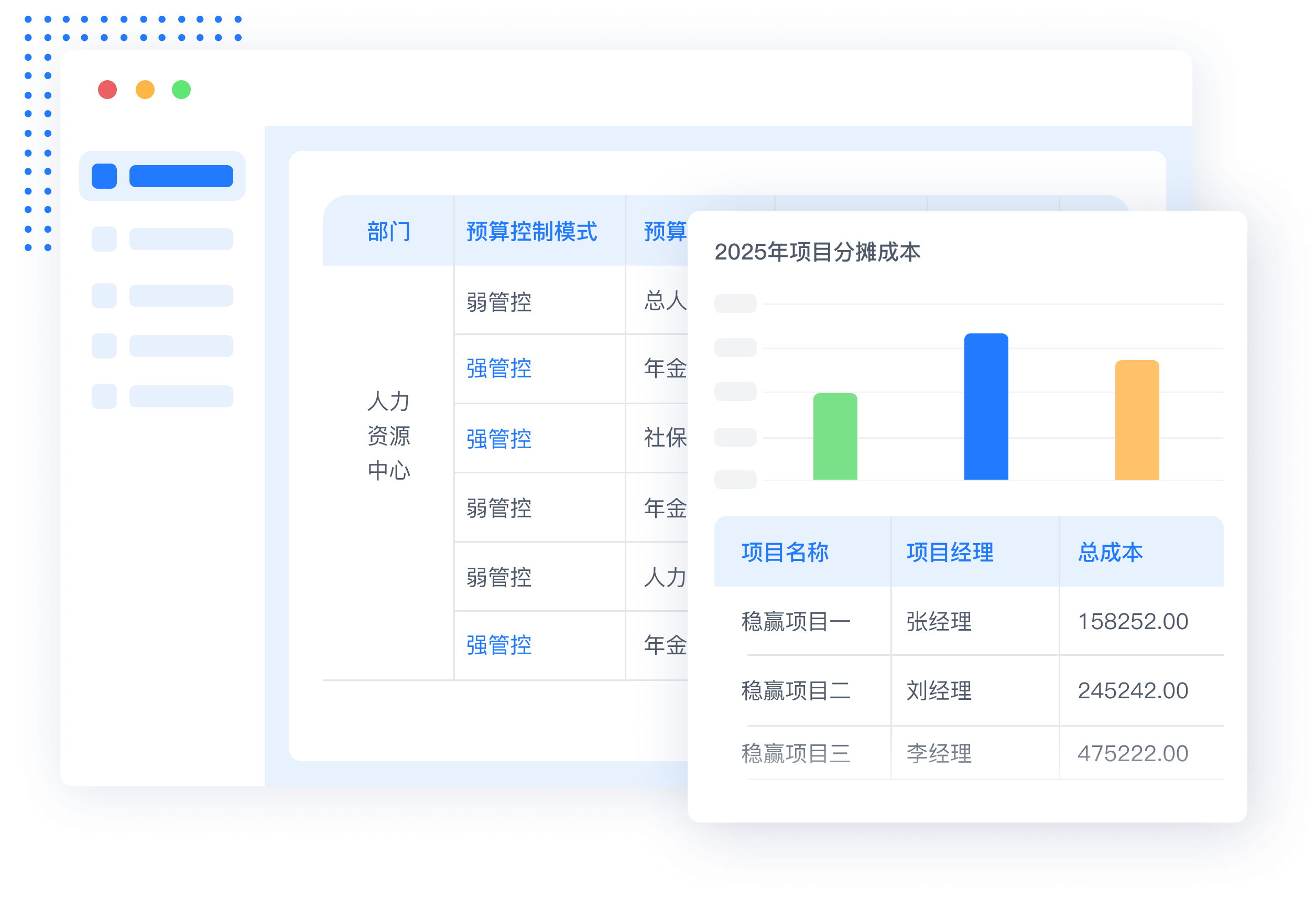 精细化成本管理