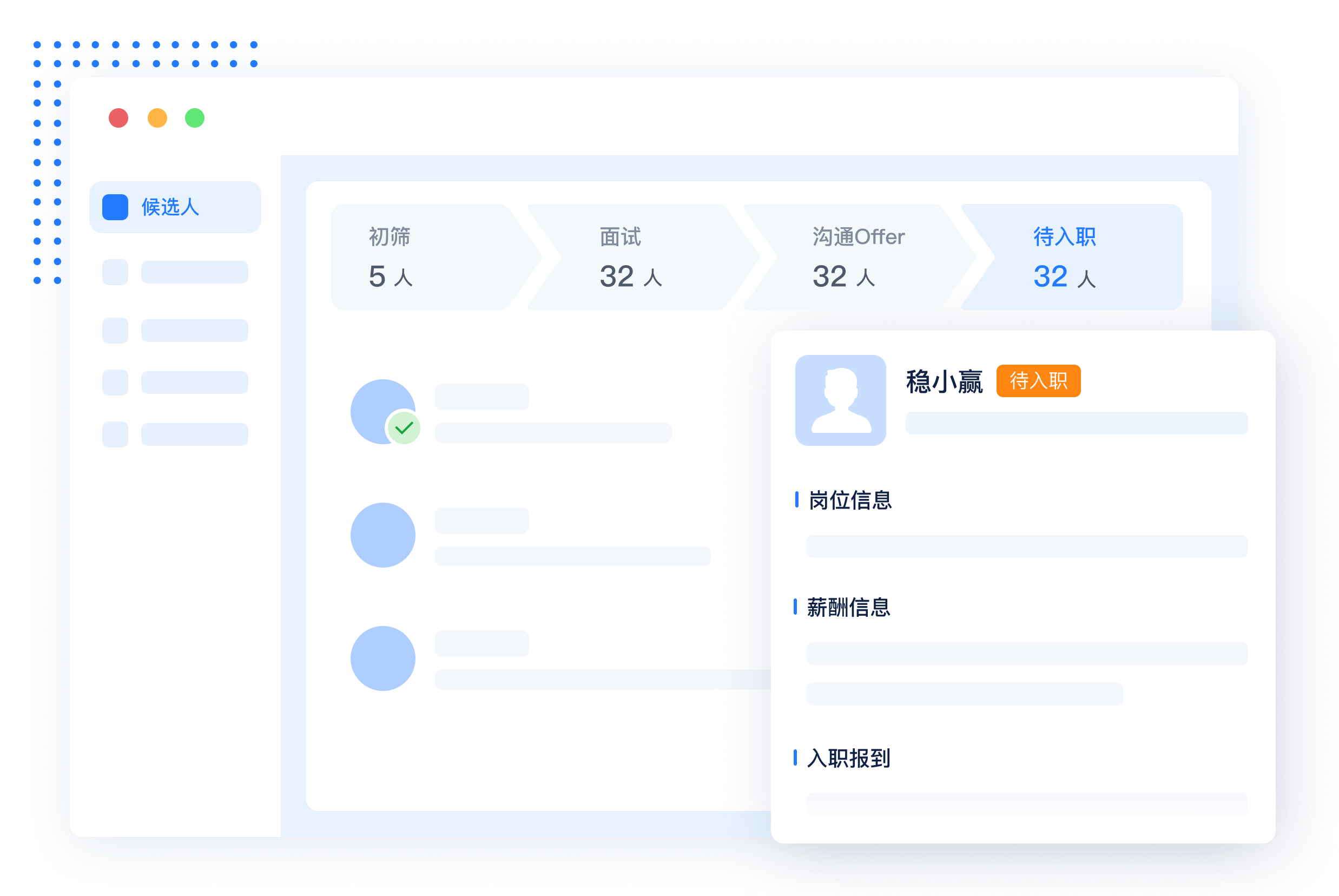 简历筛选到offer发放全流程整合