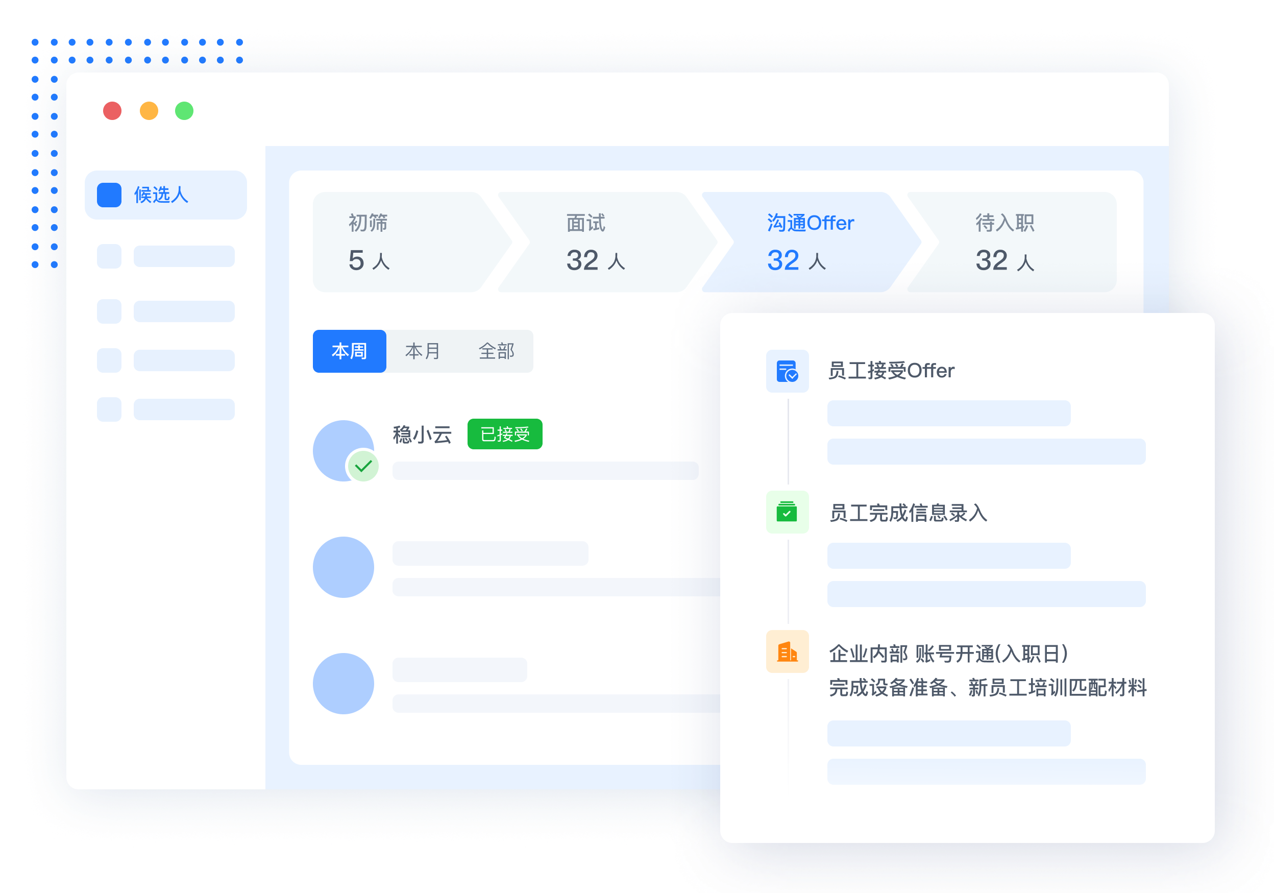 入职数据自动集成