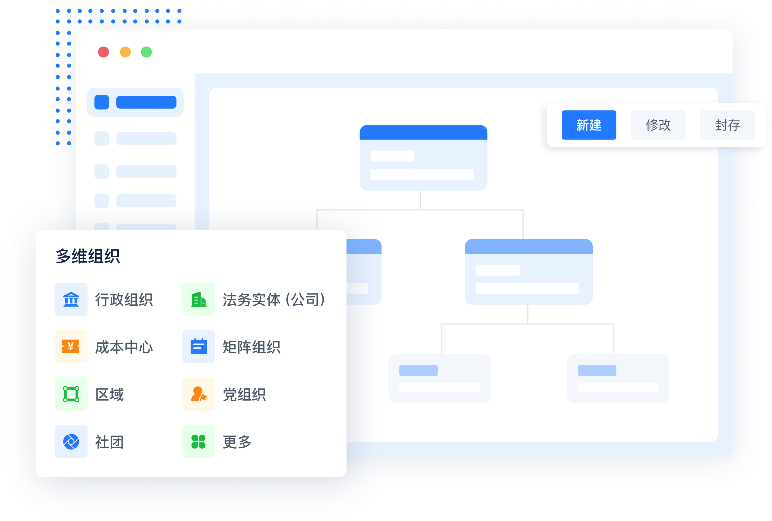 灵活应对组织变革