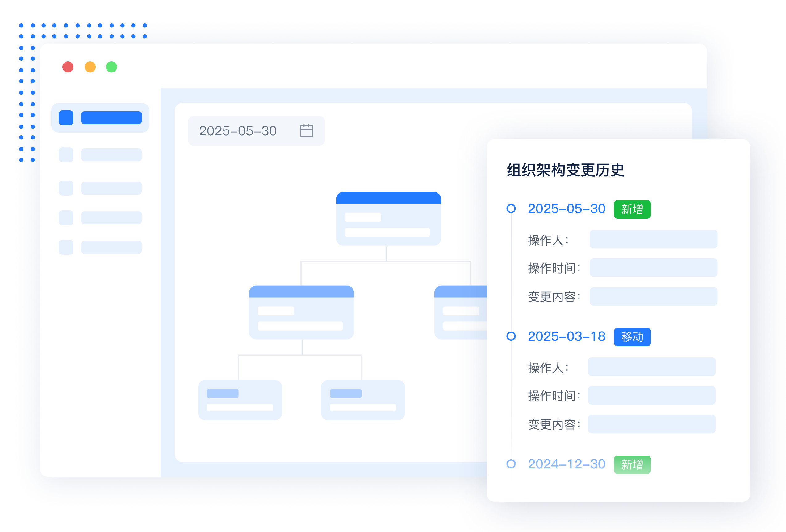 随时回溯组织架构