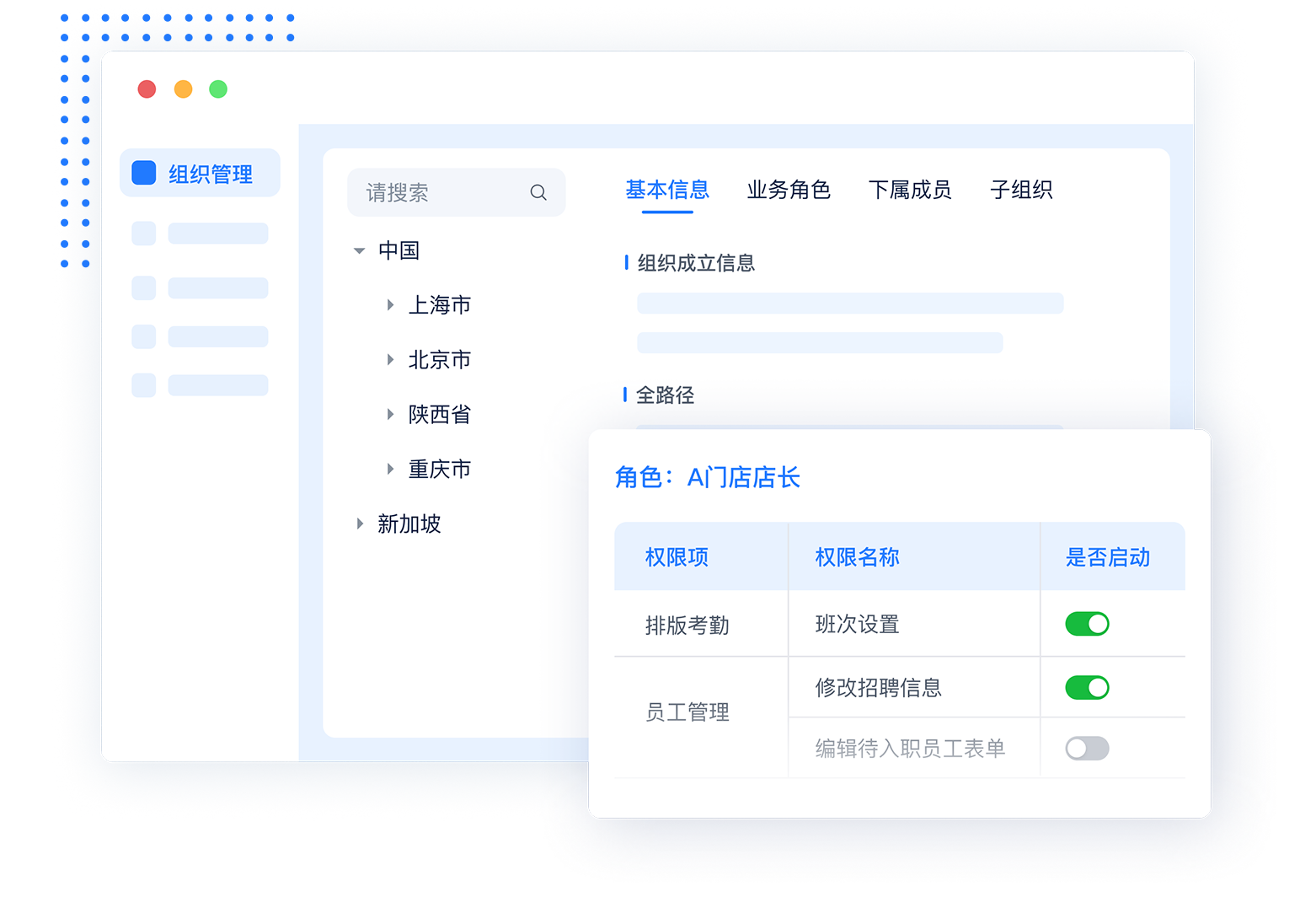  集团人事业务一体化