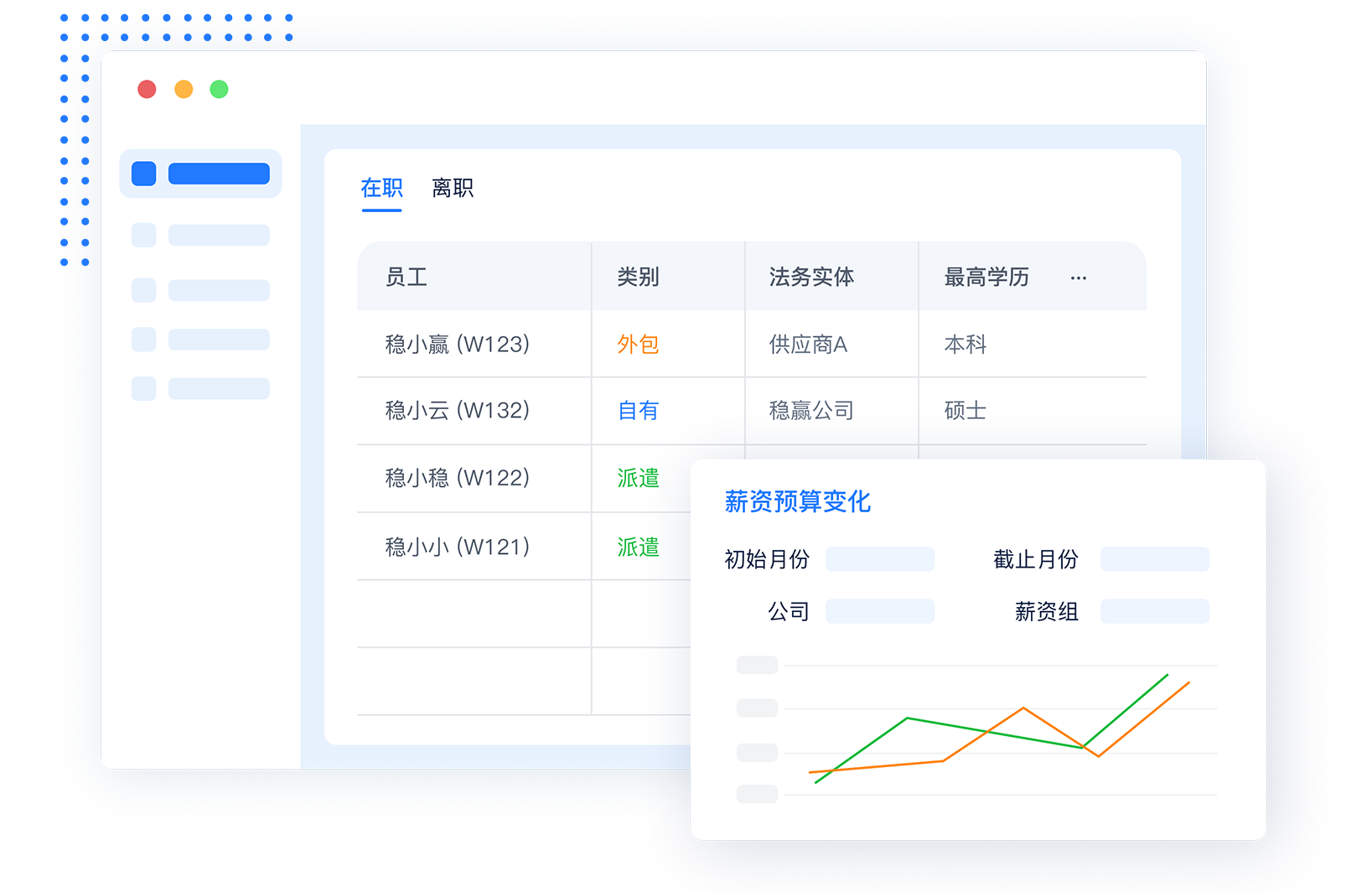  全口径用工管理