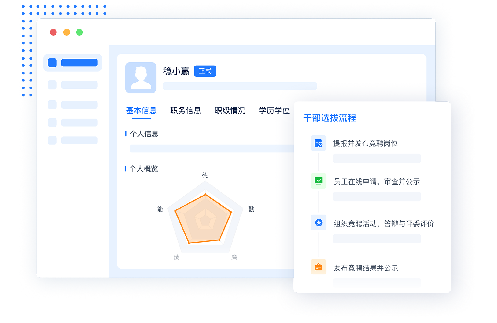  干部管理数字化