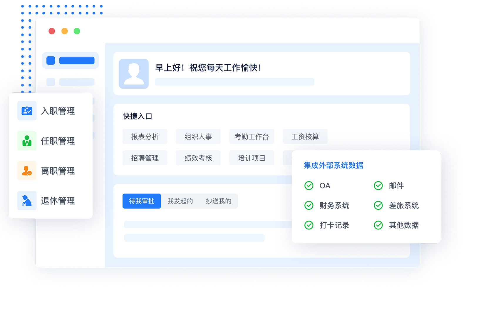  人事业务一体化